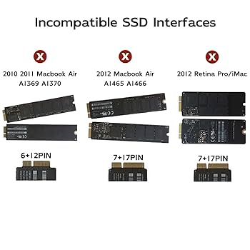 その他 MAC お使いのMacからその他に分類されているストレージ項目を削除